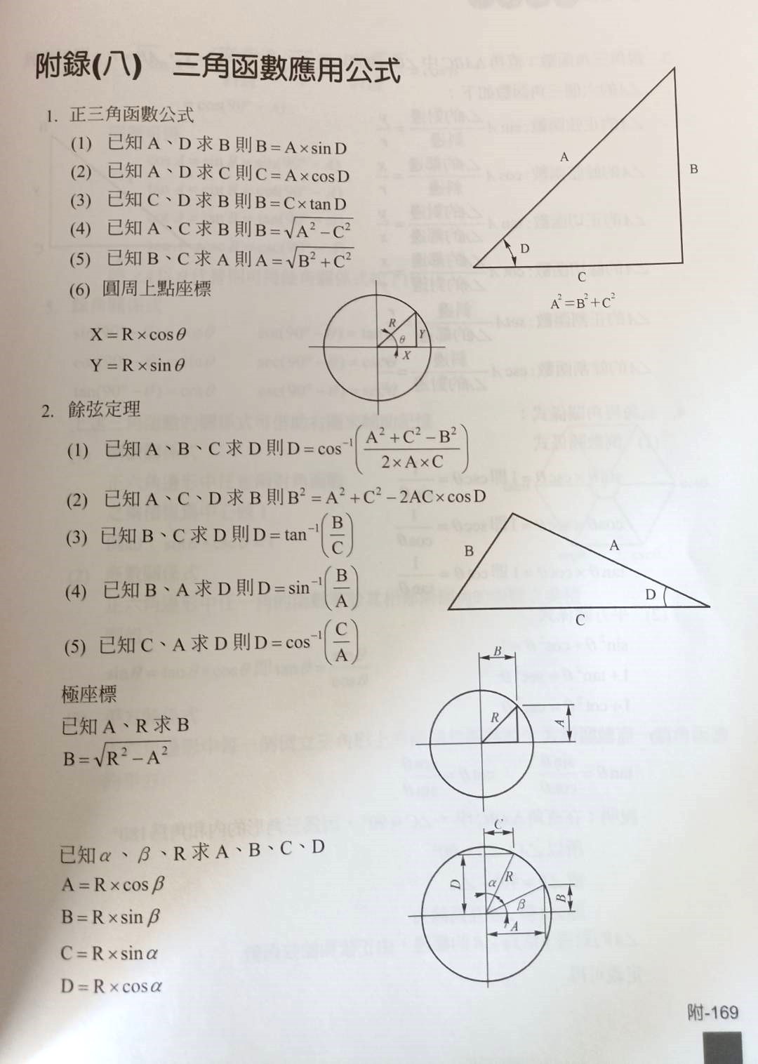 三角函數應用公式