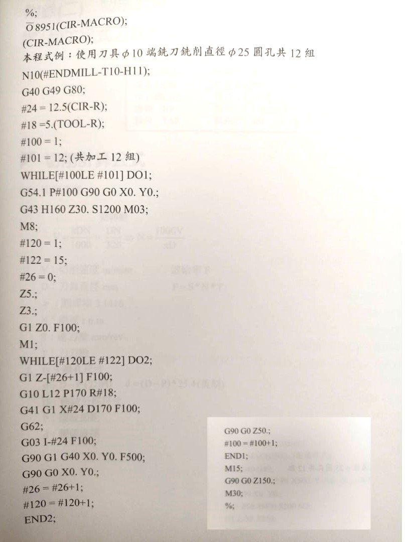 利用迴圈省略加工多件零件呼叫副程式